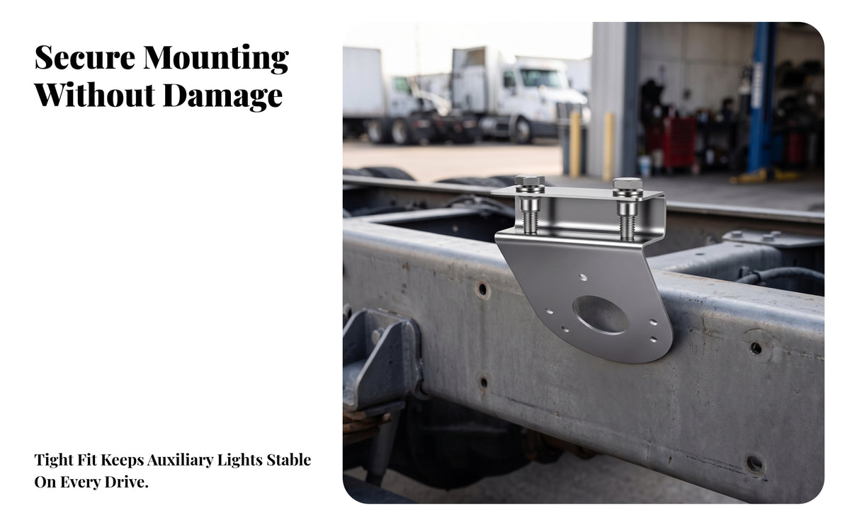 Secure Mounting Bracket with Clamp