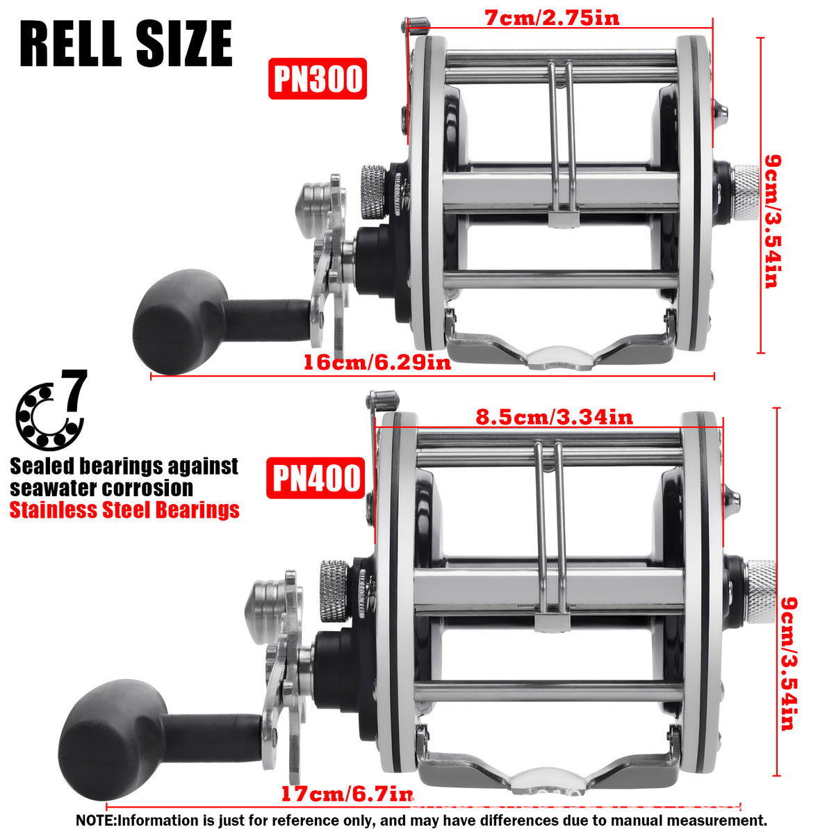 SAMOLLA 2025 New PN300/400 Jigging Reel Large Drum Anchor Trolling Reel