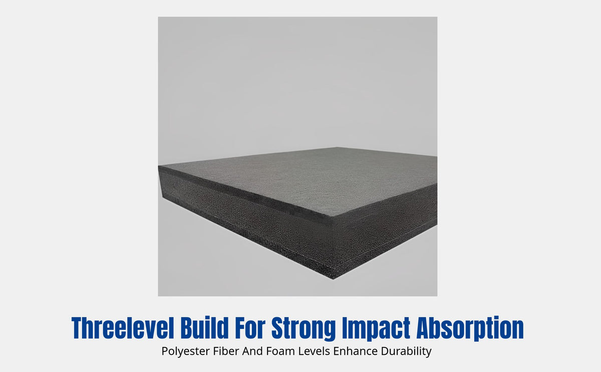 Drum Soundproof Mat, Impact Absorbing Anti-Vibration Pad, High Density Noise Reduction for Keyboard Instruments, Subwoofers