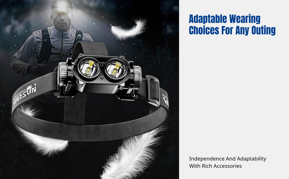 Headlamp, ultra-bright rechargeable LED, long battery life, fishing, outdoor, high lumen
