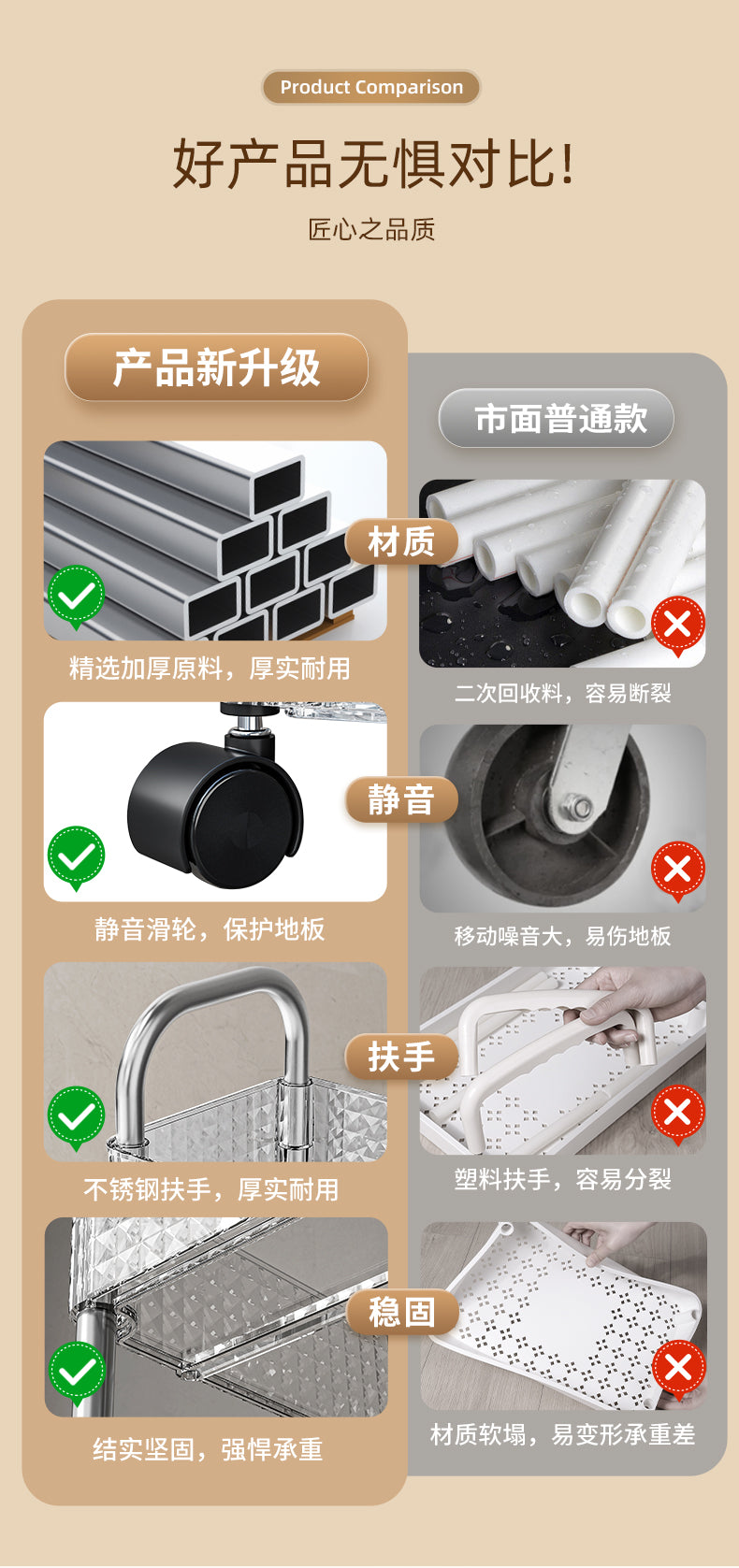 小推车置物架家用零食落地多层客厅收纳书架移动厨房果蔬菜篮架子