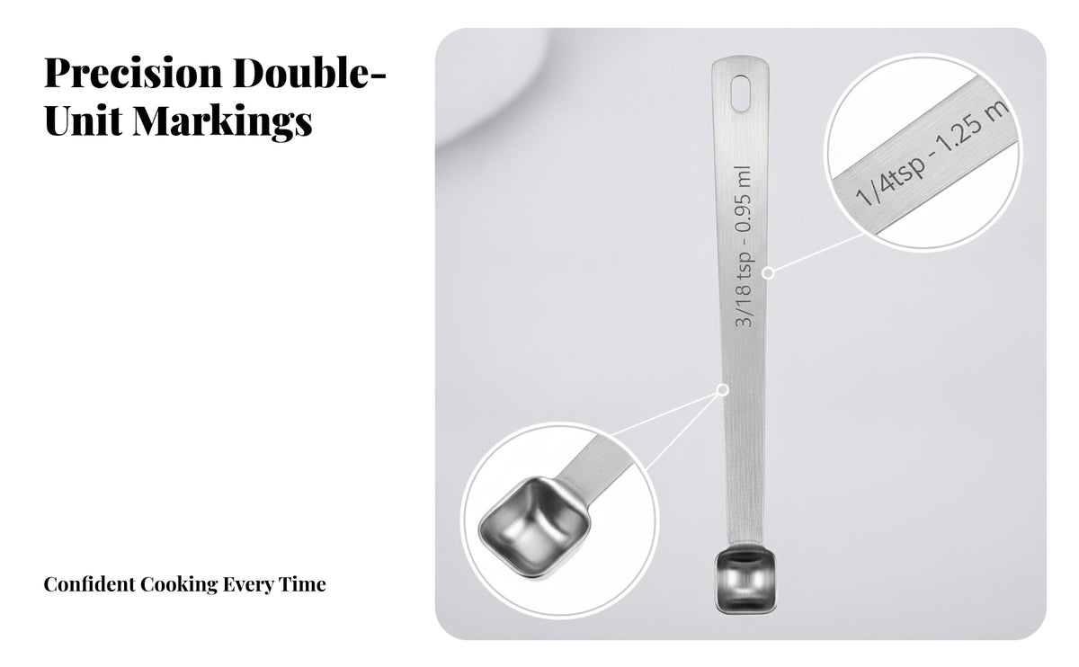 5 Pieces Flat Handle Mini Measuring Spoons Hanging Hole Square Bowl Measuring Spoons Baking Use