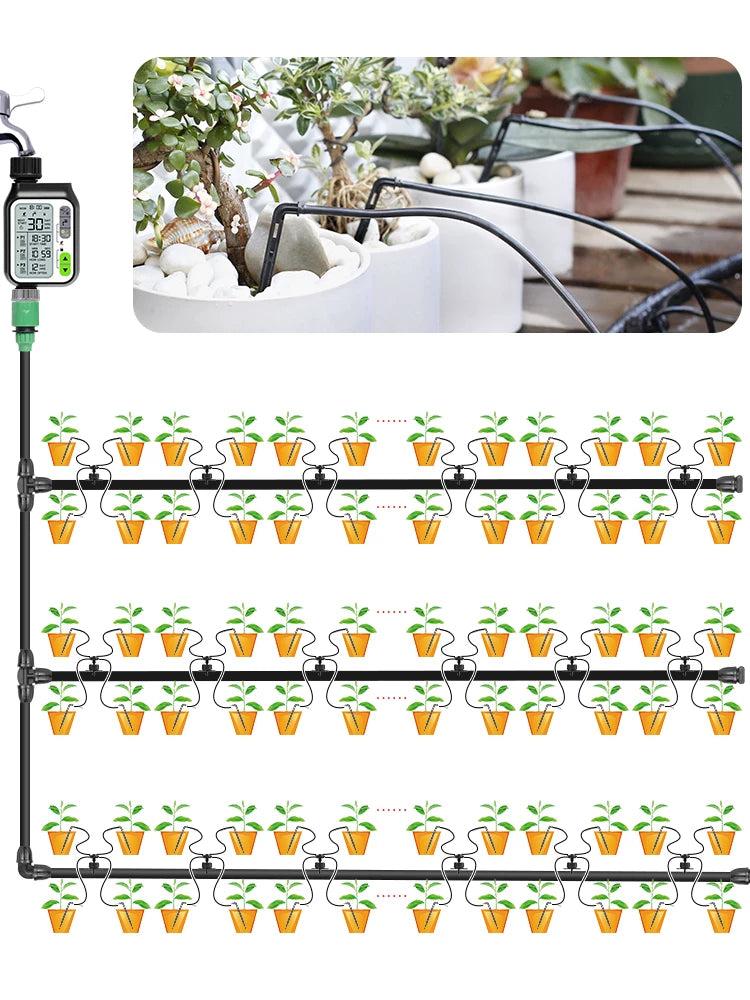 Automatic Smart Drip Irrigation System for Greenhouse and Garden