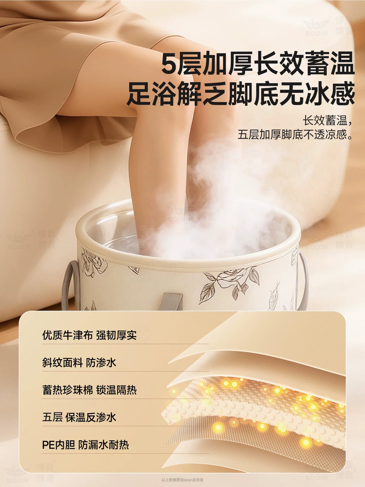 Foldable Portable Foot Spa Bucket for Travel and Home Use, Thickened Insulated Foot Bath Basin