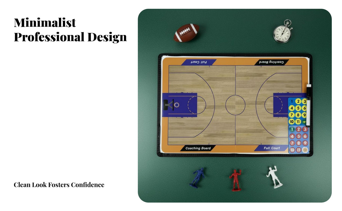 Portable Attachable Board Lightweight Foldable Basketball Tactic Board Professional Design for PE Teachers, Practice Sessions