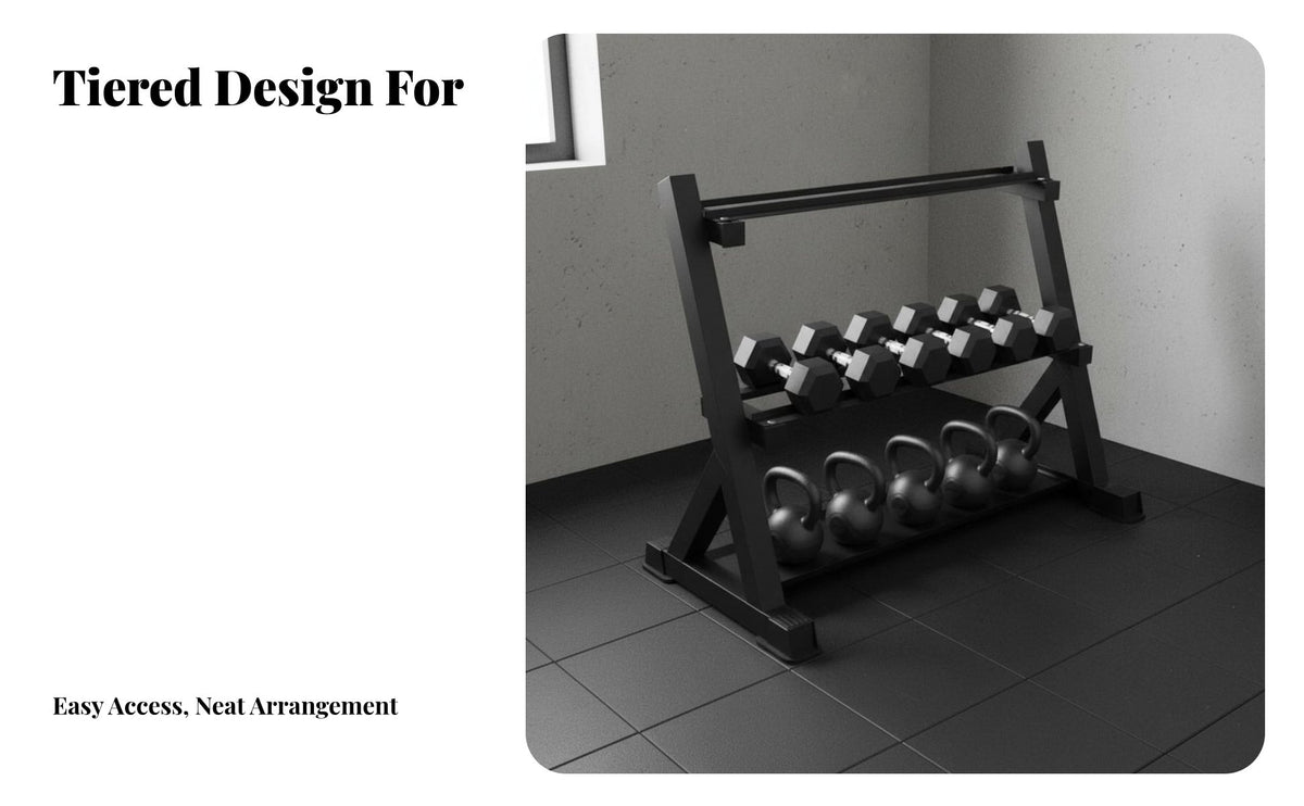 Space-Saving Design Dumbbell Rack Stand Heavy-Duty Construction Dumbbell Kettlebell Plate Rack Floor-Safeguarding Feet Multifunctional Weight Storage Stand Adjustable Tiers for Home Gym