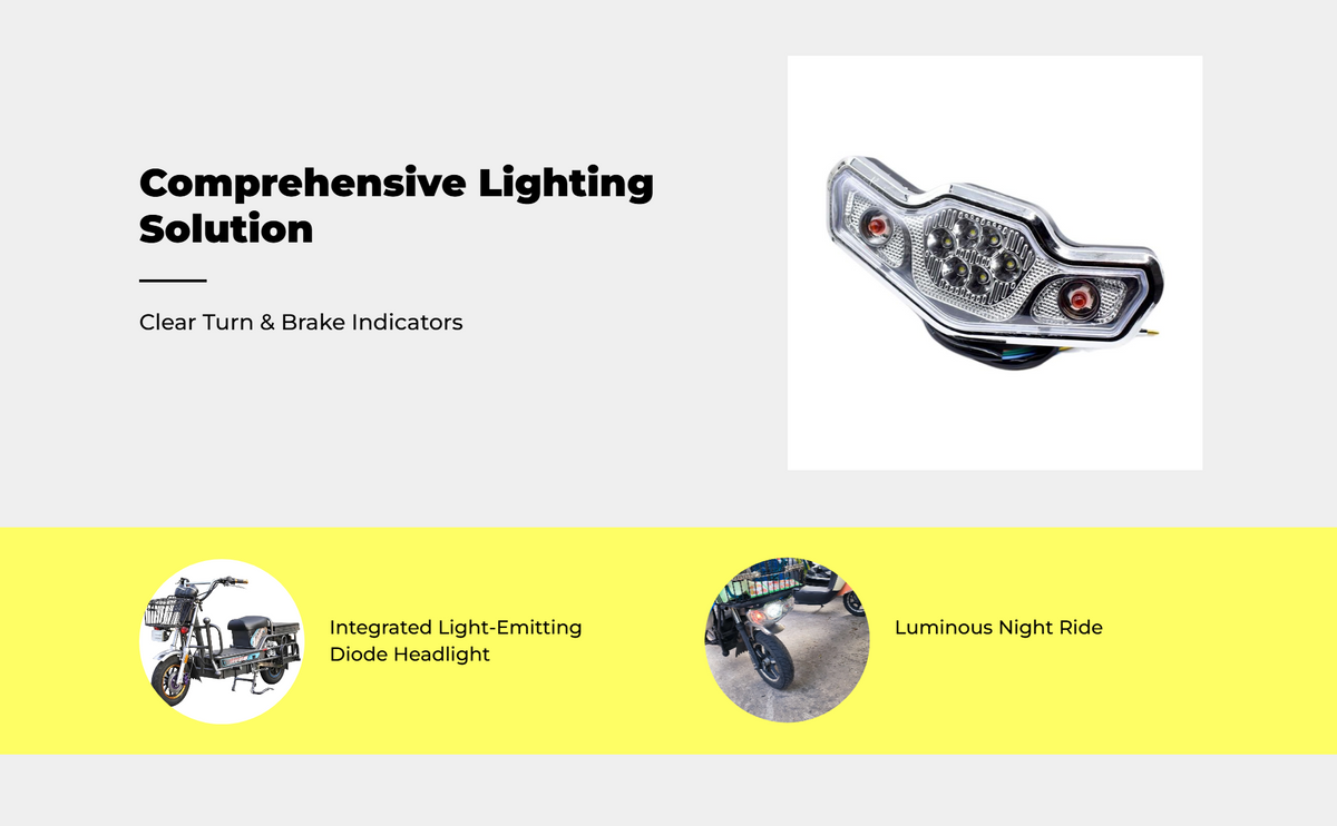 Waterproof LED headlight