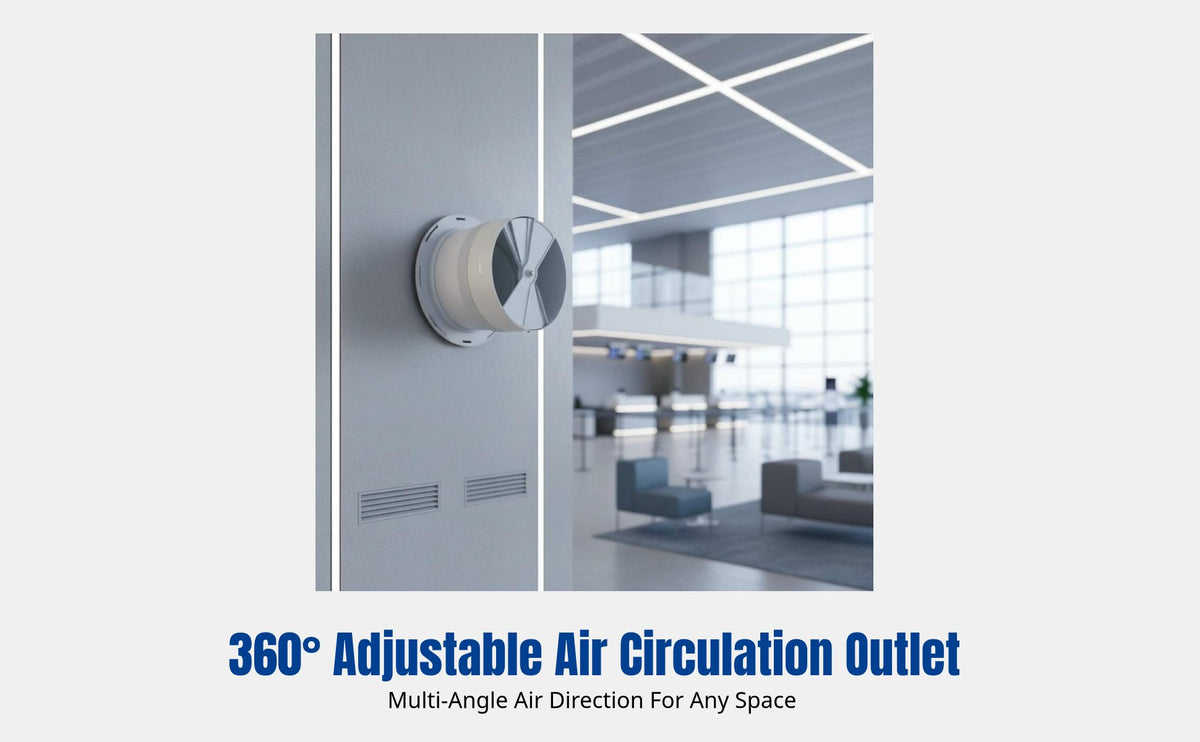 Jet Diffuser, Spherical Adjustable Air Outlet, Central Air Conditioning, Long-Range Airflow, Airport, Station