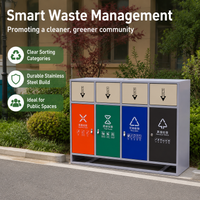 Dark Grey Stainless Steel Waste Sorting Station, Double Bin Recycling Bin for Public Spaces, 36cm Wide with Shelter