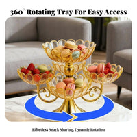 Stylish & Decorative Rotating Fruit Platter Elegant Design Multi-Tier Snack Tray Large Capacity for Party Hosts, Living Room, Holidays