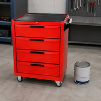 tool cabinet