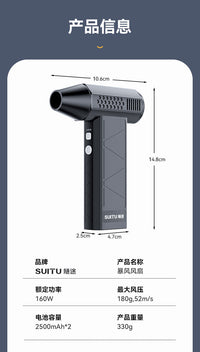 Cordless Handheld Car Vacuum and Turbo Fan with Blower Function