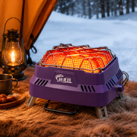 portable heater