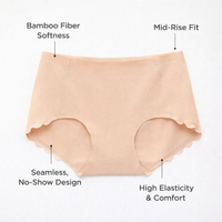 Underwear Women Multipack with Bamboo Fibre and Gusset, High Elastic Seamless Knickers for Breathable Lightweight Material