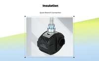 Waterproof outdoor T-Branch Connector