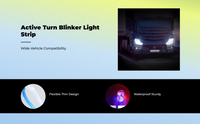 24V Waterproof Sequential LED Strip