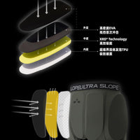 ULTRA SLOPE超斜滑雪护臀可替换升级超临界发泡XRD防护模块