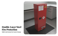 Storage Cabinet Twin-Wall Steel Construction Cabinet Anti Grounding for Lab Technicians, Warehouse Workspace