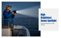 Xenon Handheld Spotlight, Ultra Bright Long Distance, Outdoor Night Fishing, Vehicle Marine Lighting