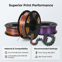 Rainbow Filament Multicolor Gradient, PLA 1KG Spool for Printer Hobbyists Prototyping Modeling Consumables