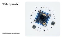 USB Camera Module Ubuntu Compatible 2MP Industrial Camera Board High Resolution Electronic Component for Developers, Engineers, Robotics, DIY Projects
