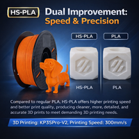 High Speed PLA Filament 1.75mm for Printer, Matte for Prototyping and Modeling, for Hobbyists, 1kg Length, Round Disk Design