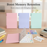 B5 Subject-Specific Error Notebook for Students - Detachable Correction Book with Ebbinghaus Forgetting Curve