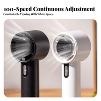 Compact Rechargeable Mini Fan Powerful Airflow High Speed Portable Fan Lightweight Fast Charging for Commuters, Office Workers, Students, Desktop Use, Travel, Outdoor
