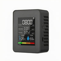 CO2 Monitor Portable CO2 Meter Real-Time-Time for Home, Office