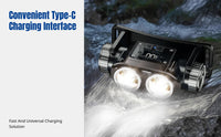 Headlamp, ultra-bright rechargeable LED, long battery life, fishing, outdoor, high lumen