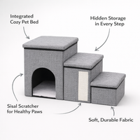Dog Steps for Bed and Sofa with Foldable Space Saving Design, Pet Stairs for Small with Anti-Slip Bottom, Bedroom Living Room