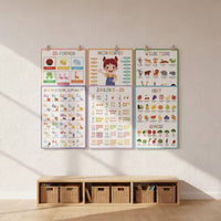 10 Pieces German Learning Poster Laminated German Language Poster Colorful Educational Chart with Lamination for Young Children