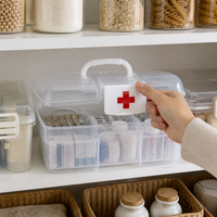 Transparent Plastic First Aid Kit for Home, Office, and Travel
