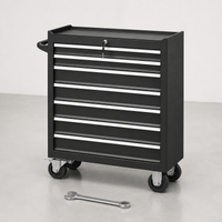 tool cart