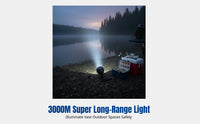 Xenon Handheld Spotlight, Ultra Bright Long Distance, Outdoor Night Fishing, Vehicle Marine Lighting