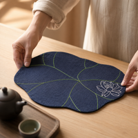 embroidery kit