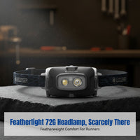HF4R Rechargeable Headlamp, High Lumen, Long Runtime, IP68 Waterproof, Outdoor Hiking, Fishing, Running