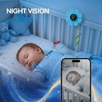 Wireless WiFi Remote HD Baby Monitor with Two-Way Audio and Cry Detection