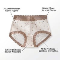 High Waist Briefs for Women with Bamboo Fiber and Silk Gusset, Plus Size Knickers with Lace Trim for Everyday Wear, Breathable Underwear