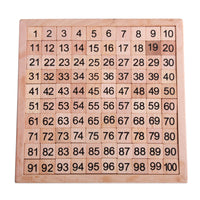Montessori 1-100 Consecutive Number Board Wooden Math Learning Toy for Kids