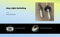 Universal Xenon Projector Headlight Lens, Ultra Bright