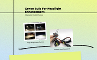 Universal Xenon Projector Headlight Lens, Ultra Bright