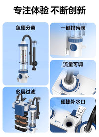森森鱼缸过滤器壁挂外置过滤制氧一体机净水循环系统三合一鱼马桶