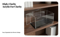 Clear Acrylic Display Box High Clarity Acrylic Display Box Clear Figure Case Long-Lasting Particles Proof Model Container Sturdy