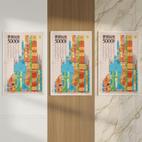 World History Timeline Canvas Poster for Living Room Study