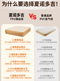 夏诺多吉户外拉丝充气垫TPU露营自动床垫家用打地铺双人床垫睡垫