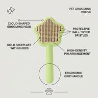 Cat Brush and Pet Hair Remover for Dog Grooming, Self Cleaning Dog Brush with Release Button, Round Head Comb for Cat Grooming, Shedding Tool