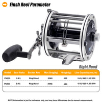 SAMOLLA 2025 New PN300/400 Jigging Reel Large Drum Anchor Trolling Reel