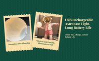Adjustable brightness kids' lamp