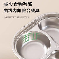 304 Stainless Steel Rectangular 5-Compartment Lunch Plate with Plastic Lid
